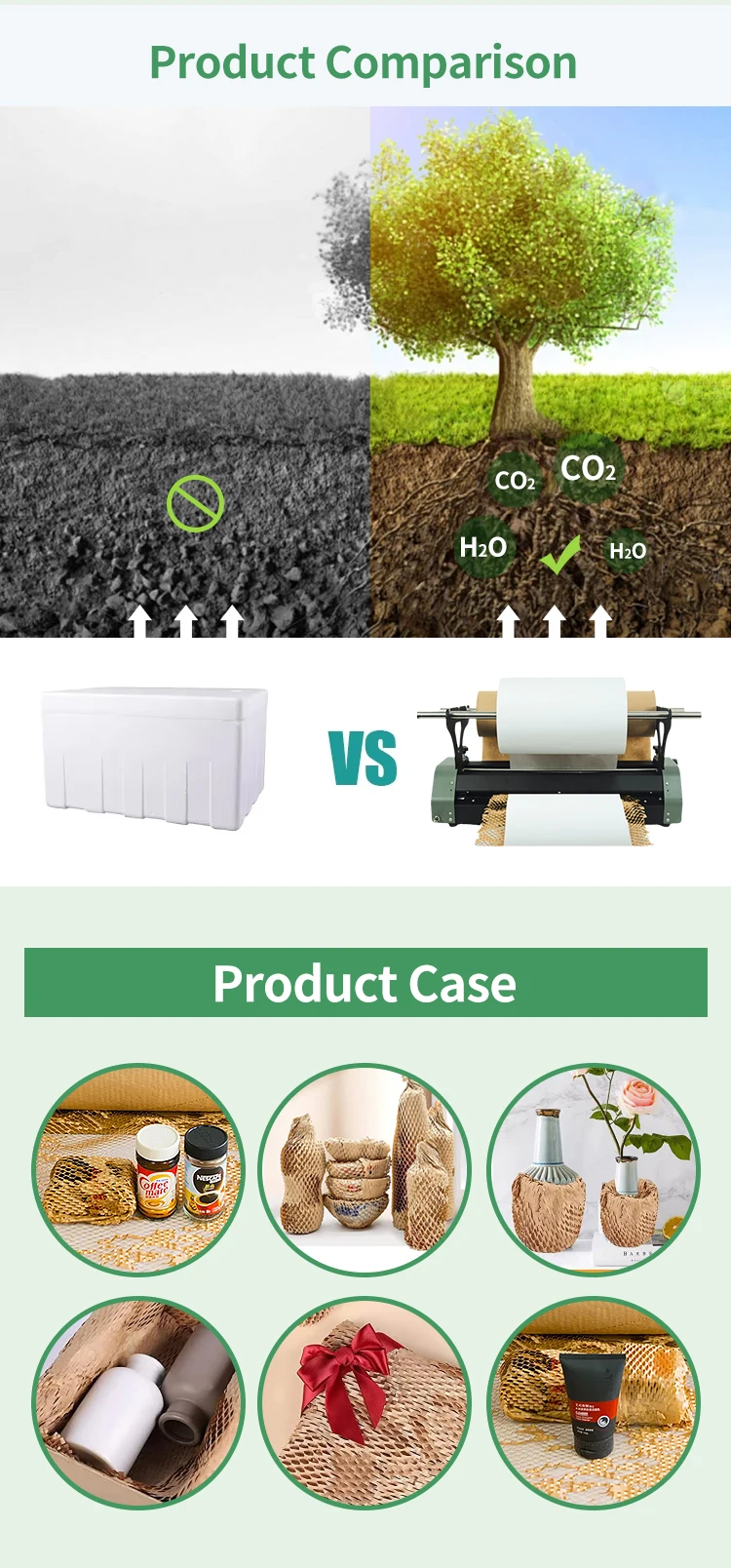 ماكينة توزيع قرص العسل الكهربائية الأوتوماتيكية، وسادة تعبئة عازلة، وسادة تغليف ورق الكرافت، مكون أساسي للمحرك