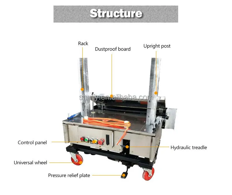 Automatic Wall Tools Cement Plastering Rendering Machine for Wall South Africa