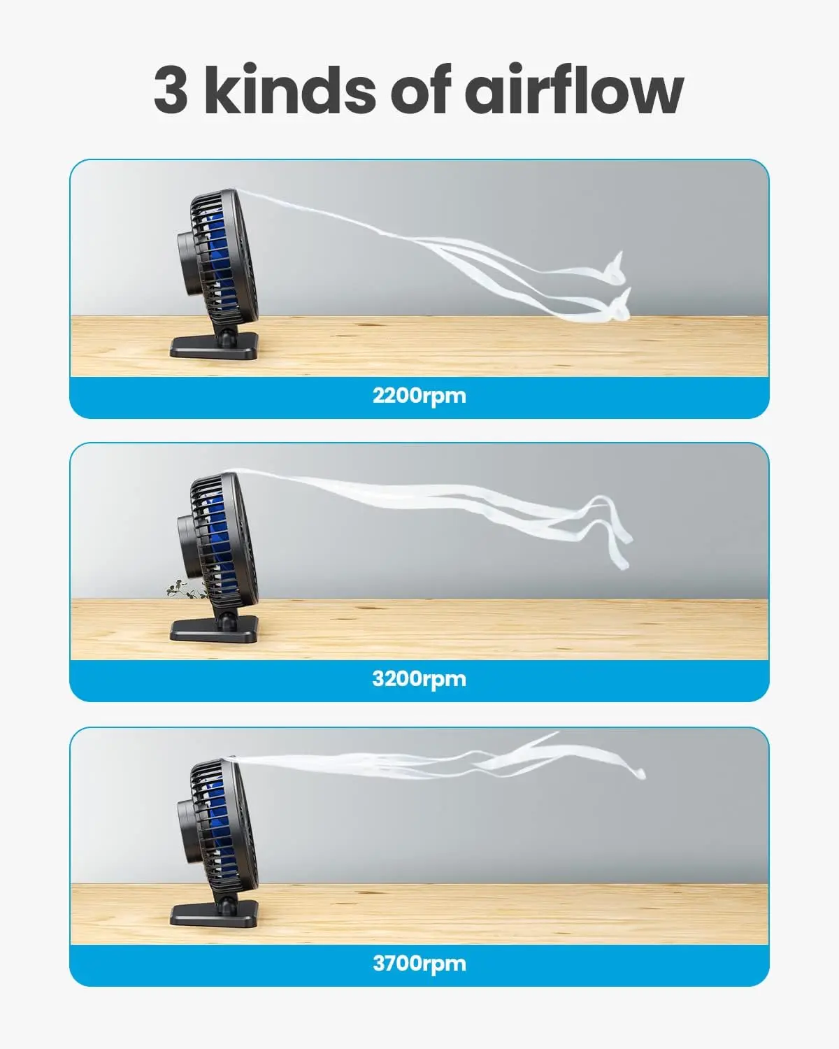 Usb bureauventilator stil 3 standen instelbare tafelventilator thuis_voghion.com