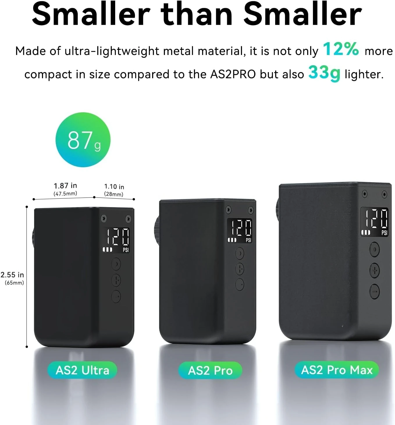 AS2 Ultra Tiny Bicycle Pump with Gauge, Max 120 PSI Electric Mini Pump, Auto Stop, with Presta and Schrader Valve·New Popularity