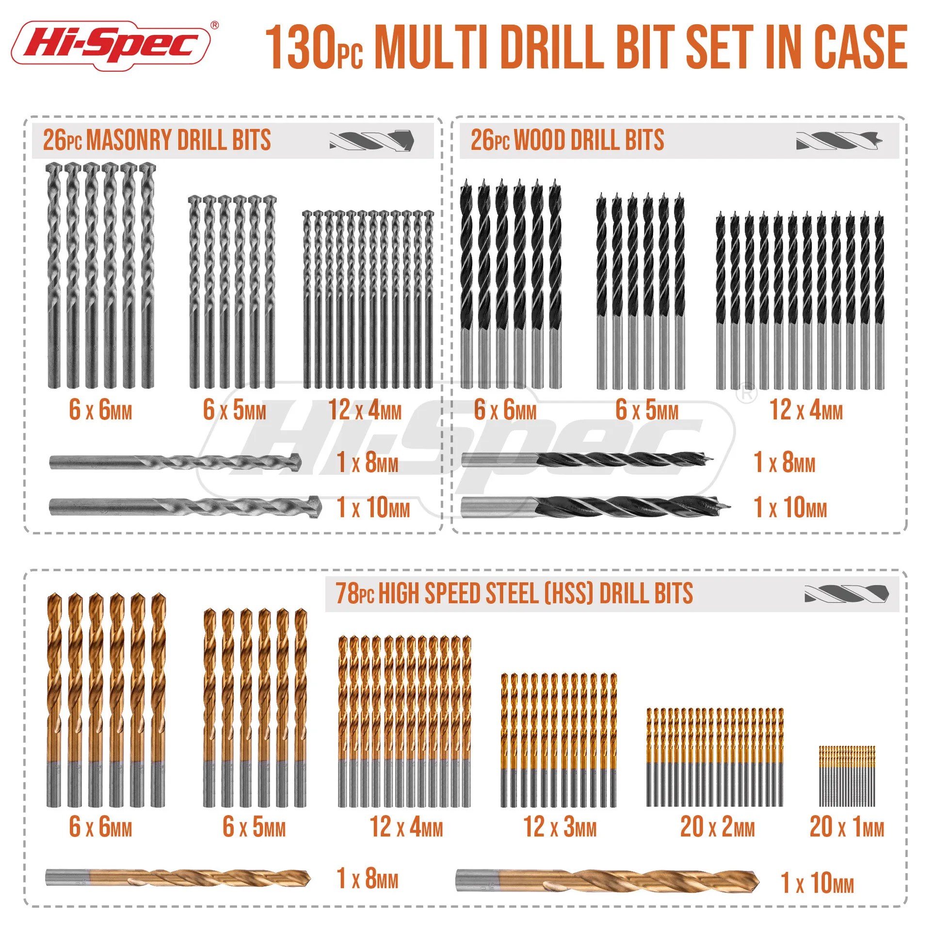 130-Piece Drill Set Twist Drill for Woodworking Flat Cement Electric Punching Tool Kit