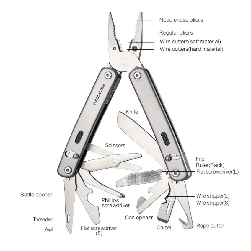 

Roxon S804 Flex Multi Tool Open-Source Modular Design and Customizable Multitool for Everyday Carry (EDC) Hobbies & Outdoors