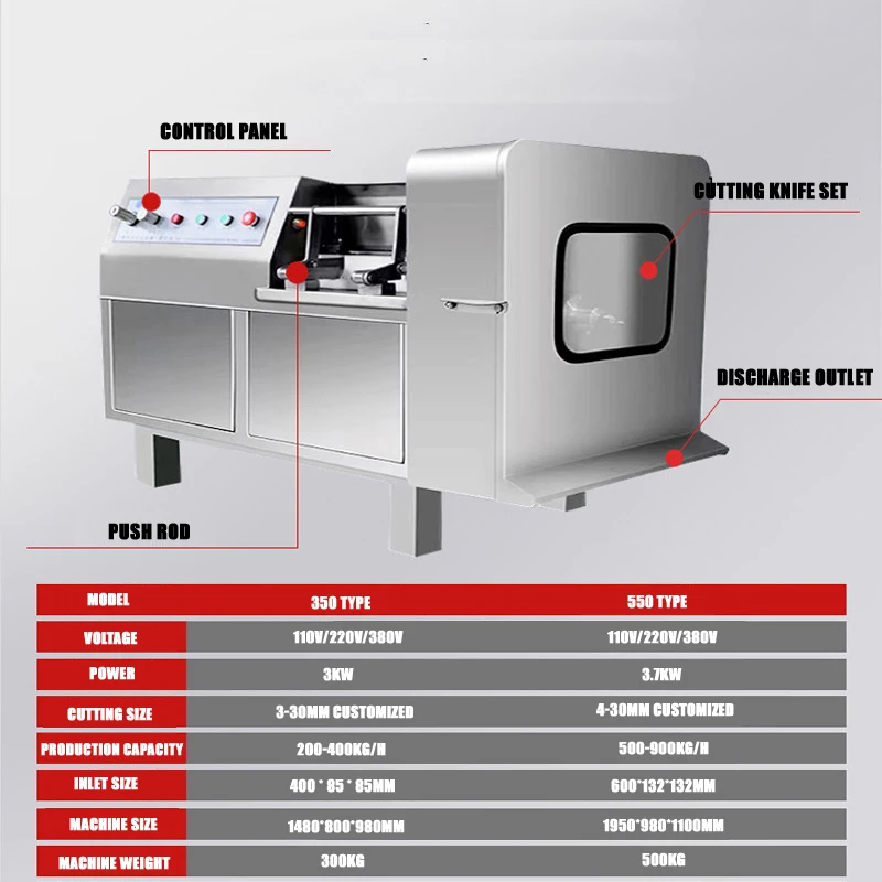 Electric Vegetable&Meat Cube Cutting Machine Automatic Frozen Pork Dicing Machine/Beef Dicer with Factory Price