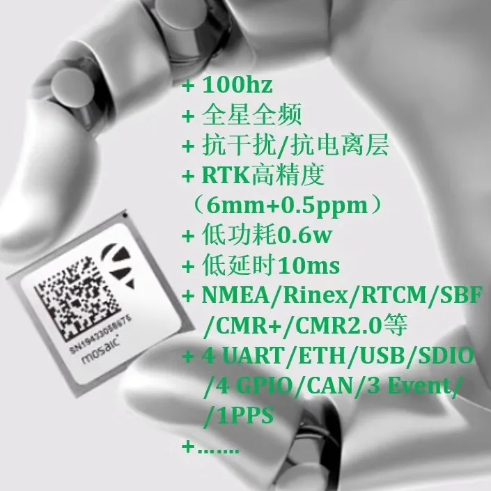 Septentrio Mosaic‑X5 High Precision GNSS RTK Module Centimeter‑Level GPS Navigation Receiver AIM+ Anti‑Jamming