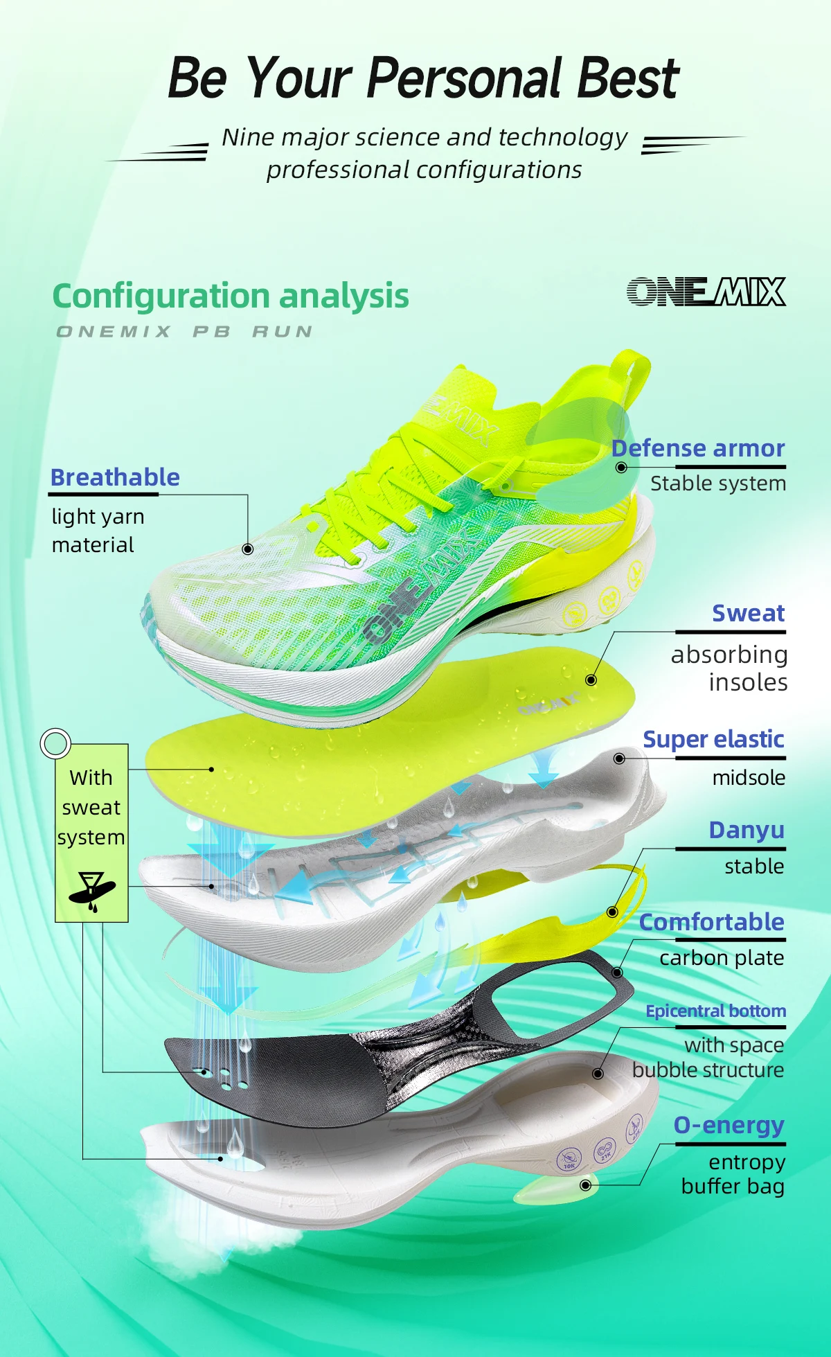 ONEMIX Carbon Plate Marathon-Laufschuhe, professionelle, stabile Unterstützung, Stoßdämpfung, ultraleichte Rebound-Sneaker – Detail 9
