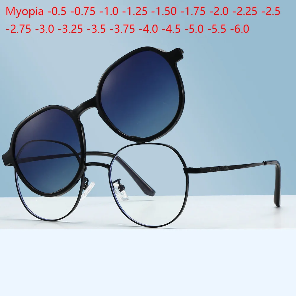 Myopia Prescription…