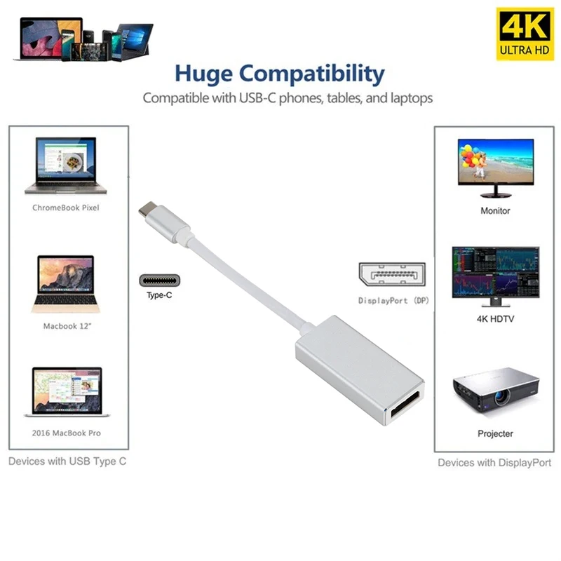 USB C do kabel DisplayPort typu C męski do żeński konwerter DP 4K @ 60Hz przewód wyświetlacza do laptopa Thunderbolt4/3