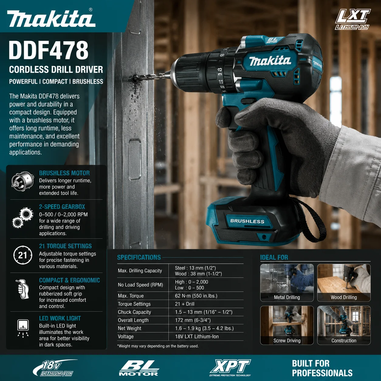 Makita DDF487 Akku-Bohrschrauber 18V Bürstenloses Elektrowerkzeug mit BL1860 6,0Ah Lithium-Akku Kompakter Hochdrehmoment-Schraubendreher für Holz, Metall, Heimreparaturen, Möbelmontage, Professionelle