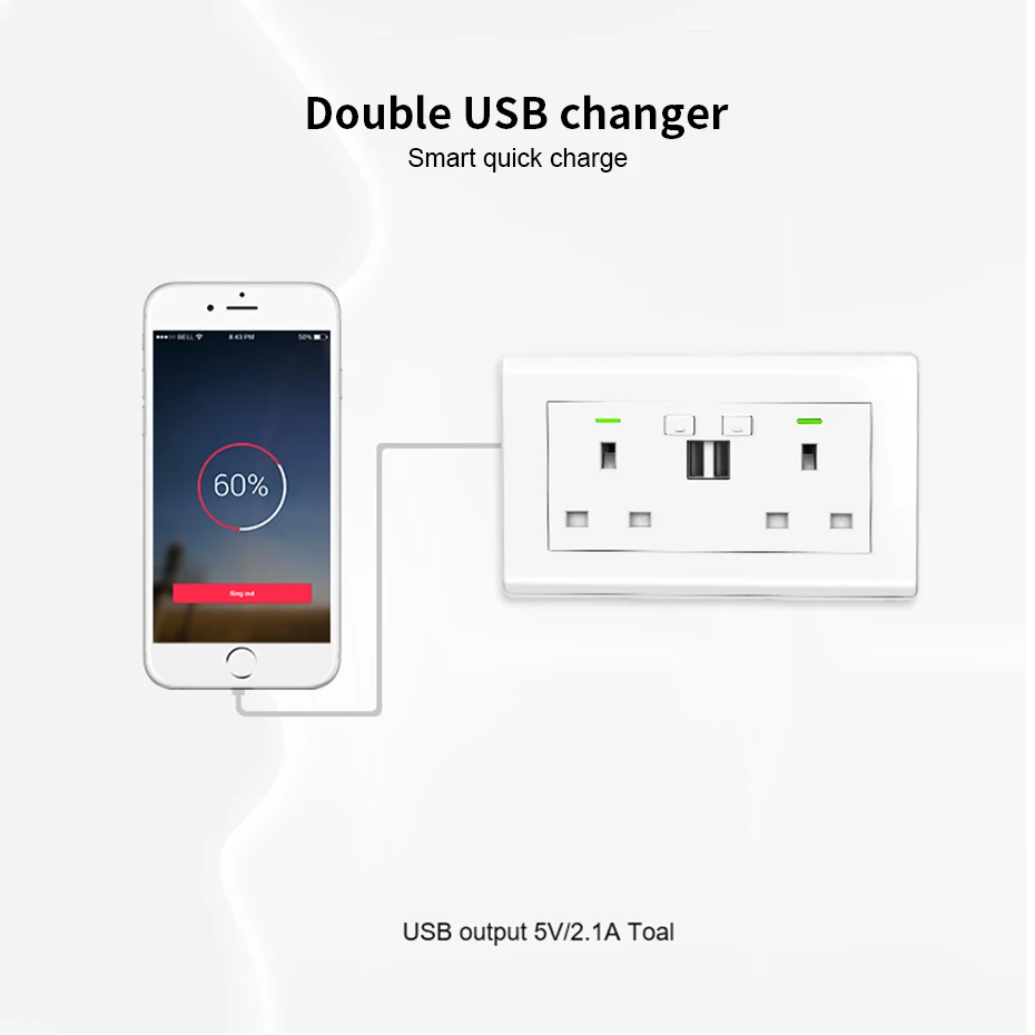 UK Tuya WIFI Smart Wall Socket USB Plug Ports Charger 10A Multiple Plugs with Two Usb Remote Control Work with Alexa Google Home