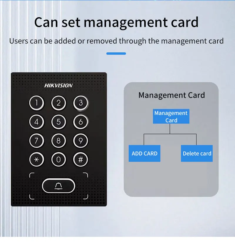 K1T810M RFID Reader Access Control Keypad Door Station Keypad Wiegand 27/35 Oupu