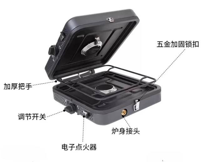 

Outdoor folding double head furnace portable