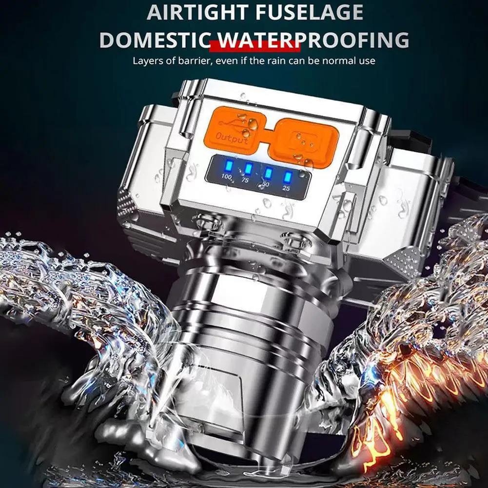 Mini Led Rechargeable Lamp High Power Mini Lamp Light Usb Type-c Sensor Light Front Light For Working Fishing N7v8