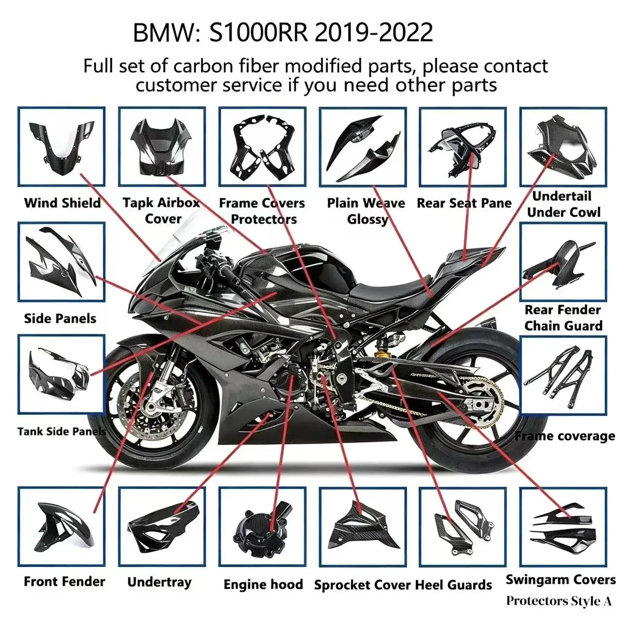 

Suitable for BMW S1000RR 2019+ carbon fiber modification accessories, mudguards, exhaust pipe covers, and diffuser covers.
