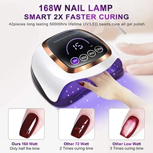 Professional UV LED nail lamp, dryer to dry the entire gel polish, automatic detection, salon equipment tool manicure, 4 timer 6 Main Sales Cabin UV Led Nail Gel - №2