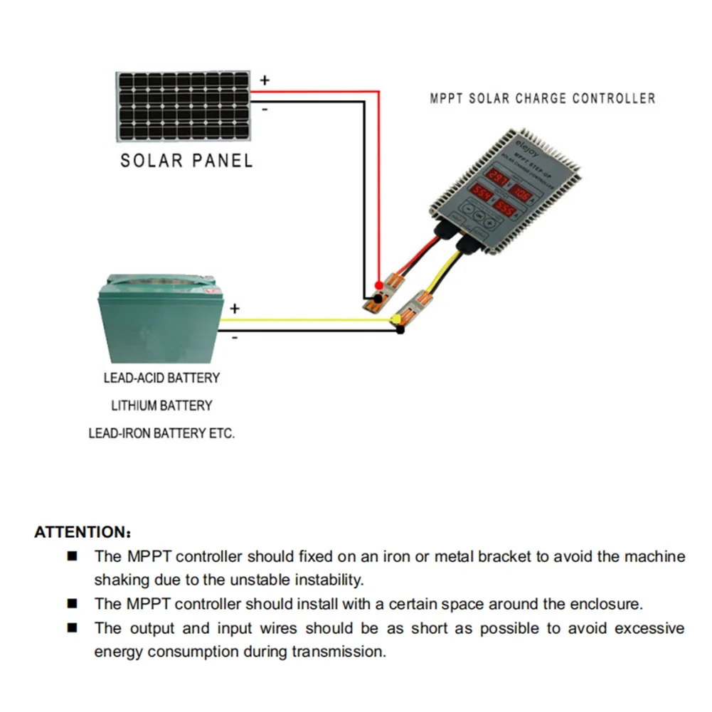 for  MPPT Solar Charger Controller Step-up/Step-down Real-time Monitoring 24~85V/10~30V Output Voltage Solar Battery Recharging