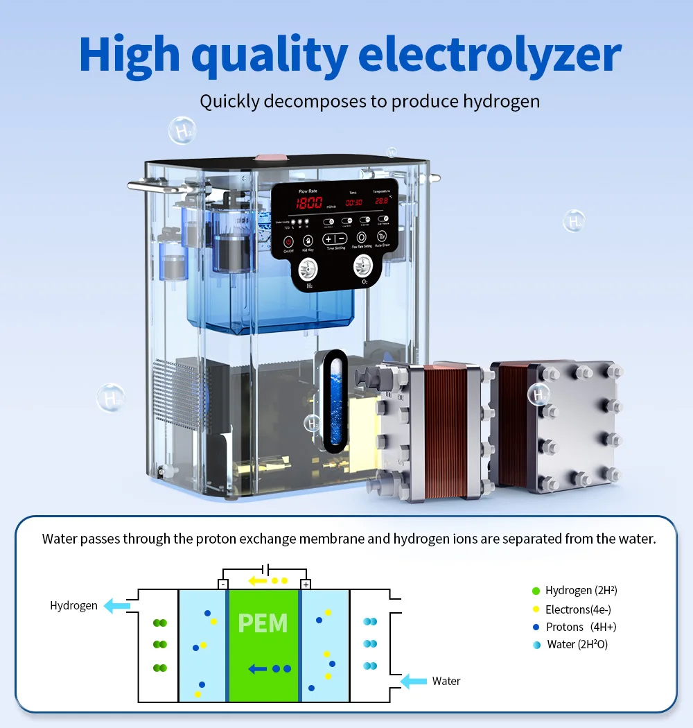 1800ml/min Wasserstoff-Sauerstoff-Maschine H2-Generator SPE PEM Elektrolysetechnologie Wasserstoff-Inhalationssystem Gesundheitspflegegerät für Zuhause – Detail 3