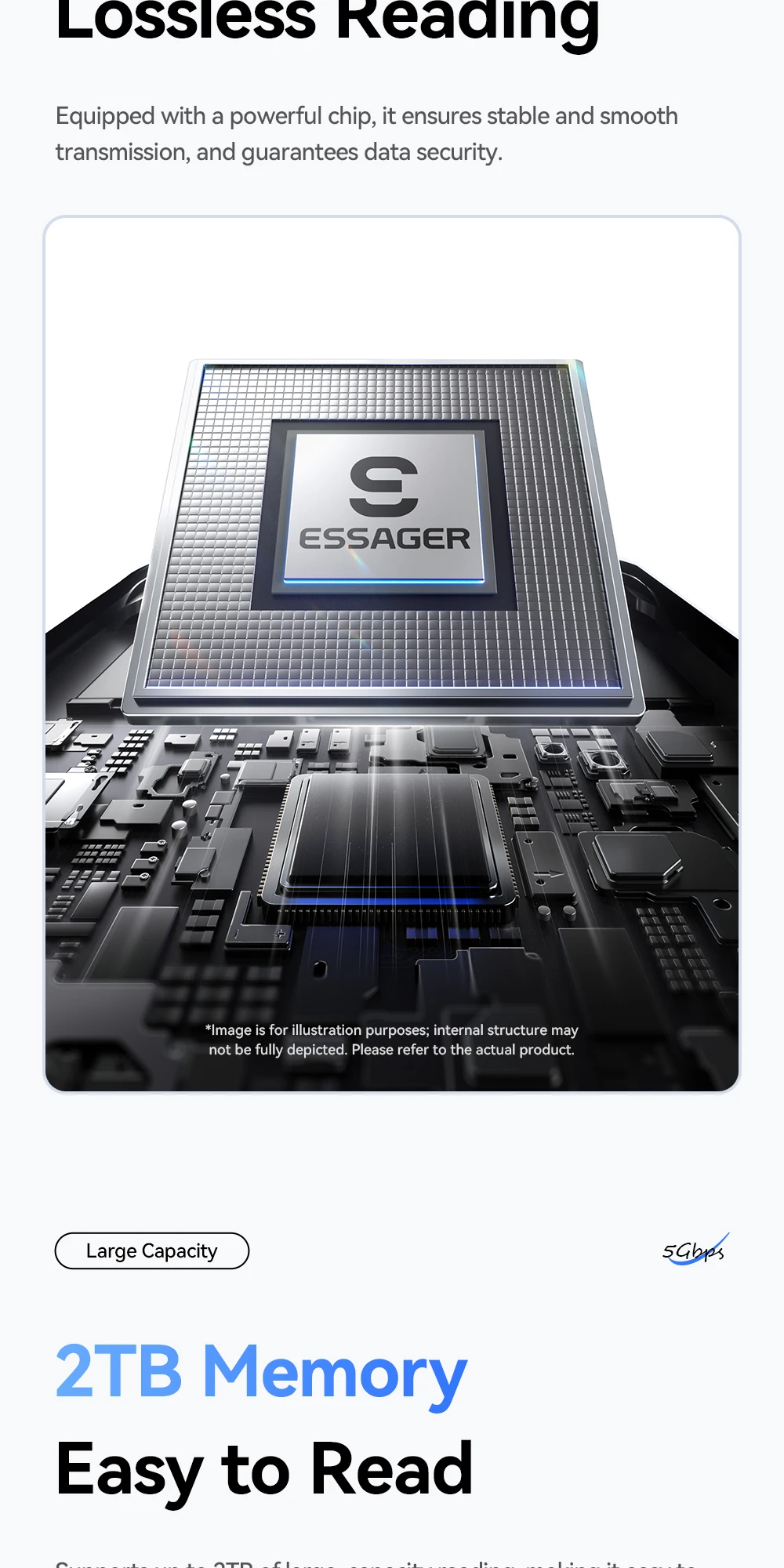 Essager Kartenleser SD4.0 312MB/s USBA Typ-C zu SD MicroSD TF Speicherkarten-Adapter für Laptop PC iPhone Huawei MacBook Windows – Detail 8