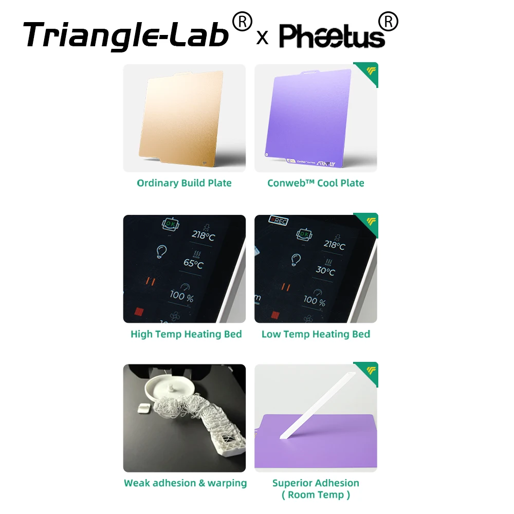 Trianglelab ® &Pheetus ®   256*256mm Conwebr ™   Cool Plate Mastery w technologii Filamentów, płytka robocza 256x256mm do Bambulab X1/P1/A1 — zdjęcie produktu 4