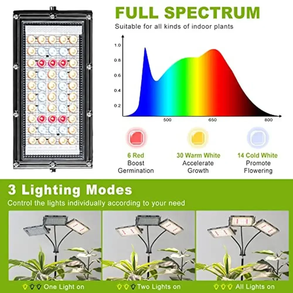 Full Spectrum Tri-Head LED Plant Grow Light with Timer Stand Adjustable Height Indoor Plants Orchids Succulents Tomatoes