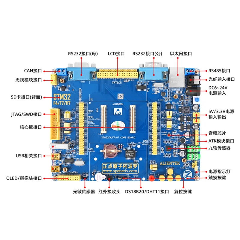 On-time atomic Apollo STM32H743IIT6 development board STM32 H7 M7 (baseboard core board)