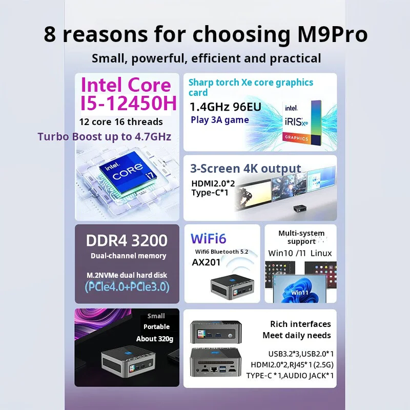 MoreFine M9Pro 13 generation Core i5-12450H/i7-13620H mini Computer 4K office home game miniPC PocketPC Wifi6