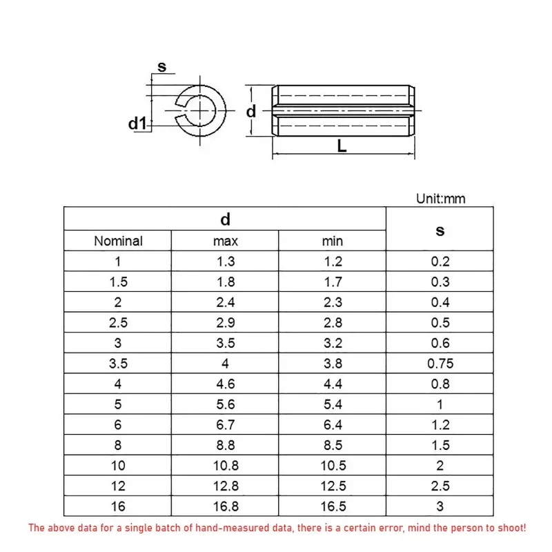 M1.5 to M12 304 Stainless Steel Slotted Elastic Cylindrical Pin Tension Dowel Rolling Cotter Fastener