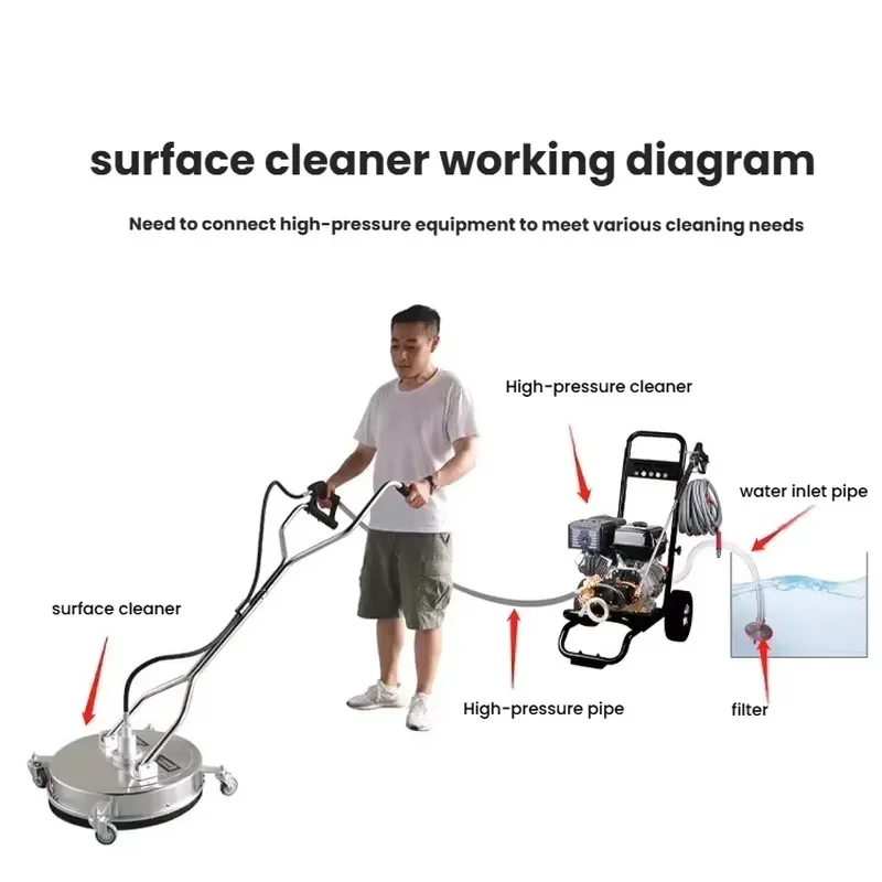 24 Inch Stainless Steel Industrial High Pressure Washer Surface Cleaner with Handle for Outdoor Street Driveway Clean