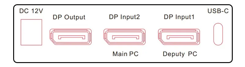 Fuser 4K DMA Baan 7a geração com suporte RGB 4k144/2k240/1k480hz
