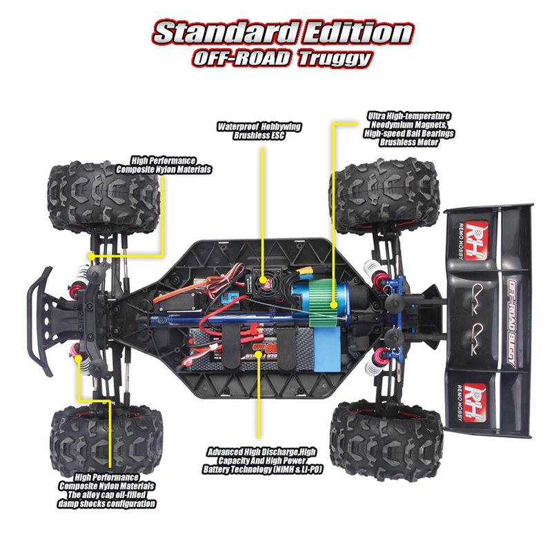 Camion RC senza spazzole in scala 1:8-auto RC di grado Hobby ad alta velocità, Hits 50 KM/h-fuoristrada 4WD per impugnatura su qualsiasi