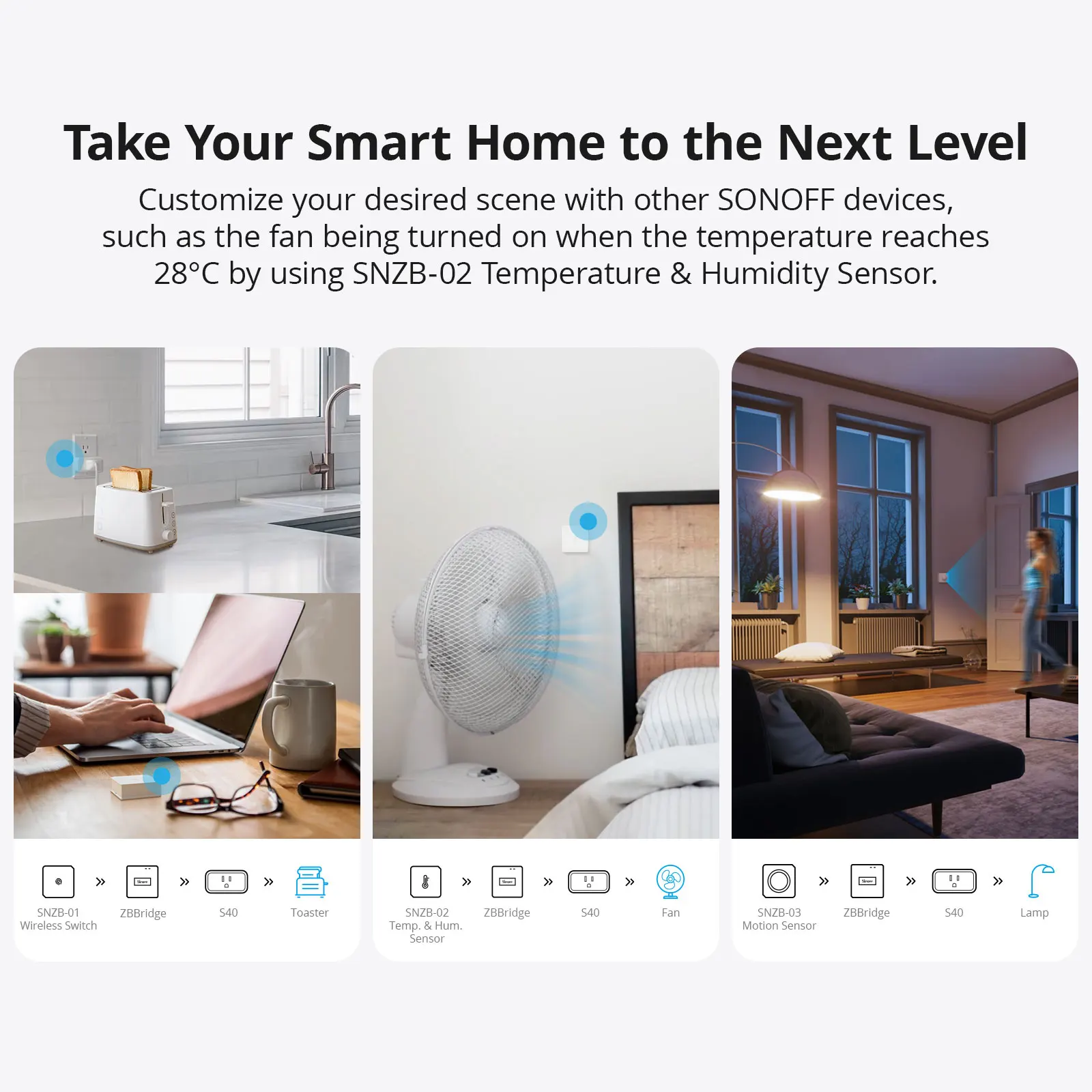 SONOFF S40ZB Lite 15A Zigbee Smart Plug Remote Control Voice Control Smart Home Scenes Timer Socket via eWeLink Alexa Google