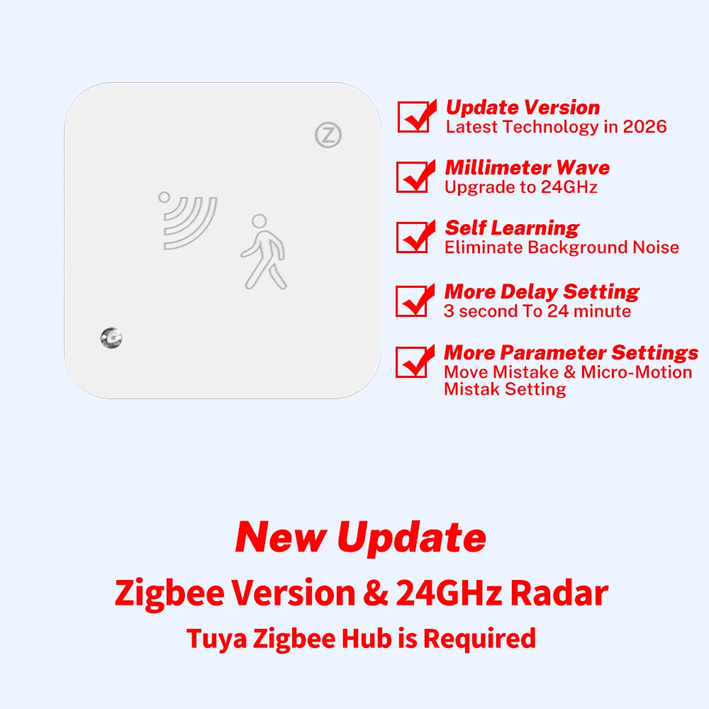 Tuya Zigbee WiFi Menselijke aanwezigheidssensor MmWave Radardetector met luminantiesensor voor Smart Home Smart Life vervangen PIR-sensor