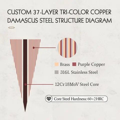 8 best sales फ़िलेट चाकू - №7