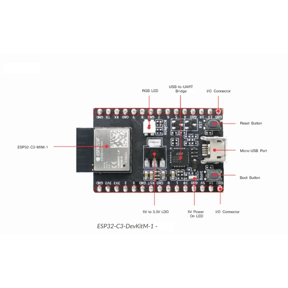 ESP32 C3 DevKitM ESP32-C3-DevKitM-1 ESP32-C3-MINI-1 N4 4MB development board Embedded For Support Windows Linux macOS
