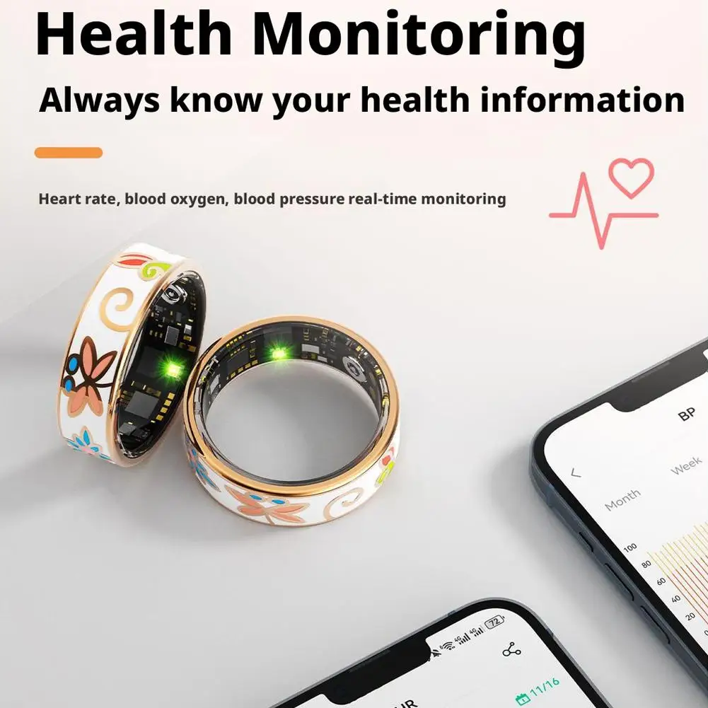 Cincin Pintar, Cincin Pelacak Kesehatan dan Kebugaran Tahan Air IP68, Monitor Tidur & Aktivitas, Daya Tahan Baterai Ultra Panjang, Fotografi Jarak Jauh