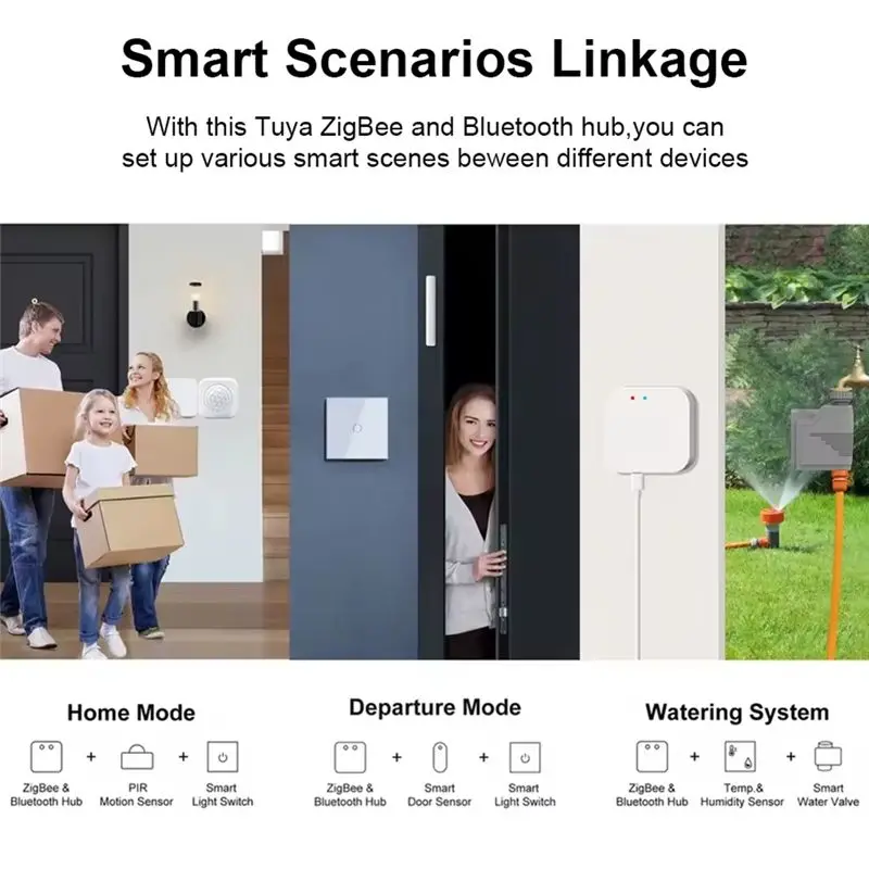 B52C Telecomando wireless Bluetooth Tuya Zigbee Gateway multimodale Gateway Smart Home