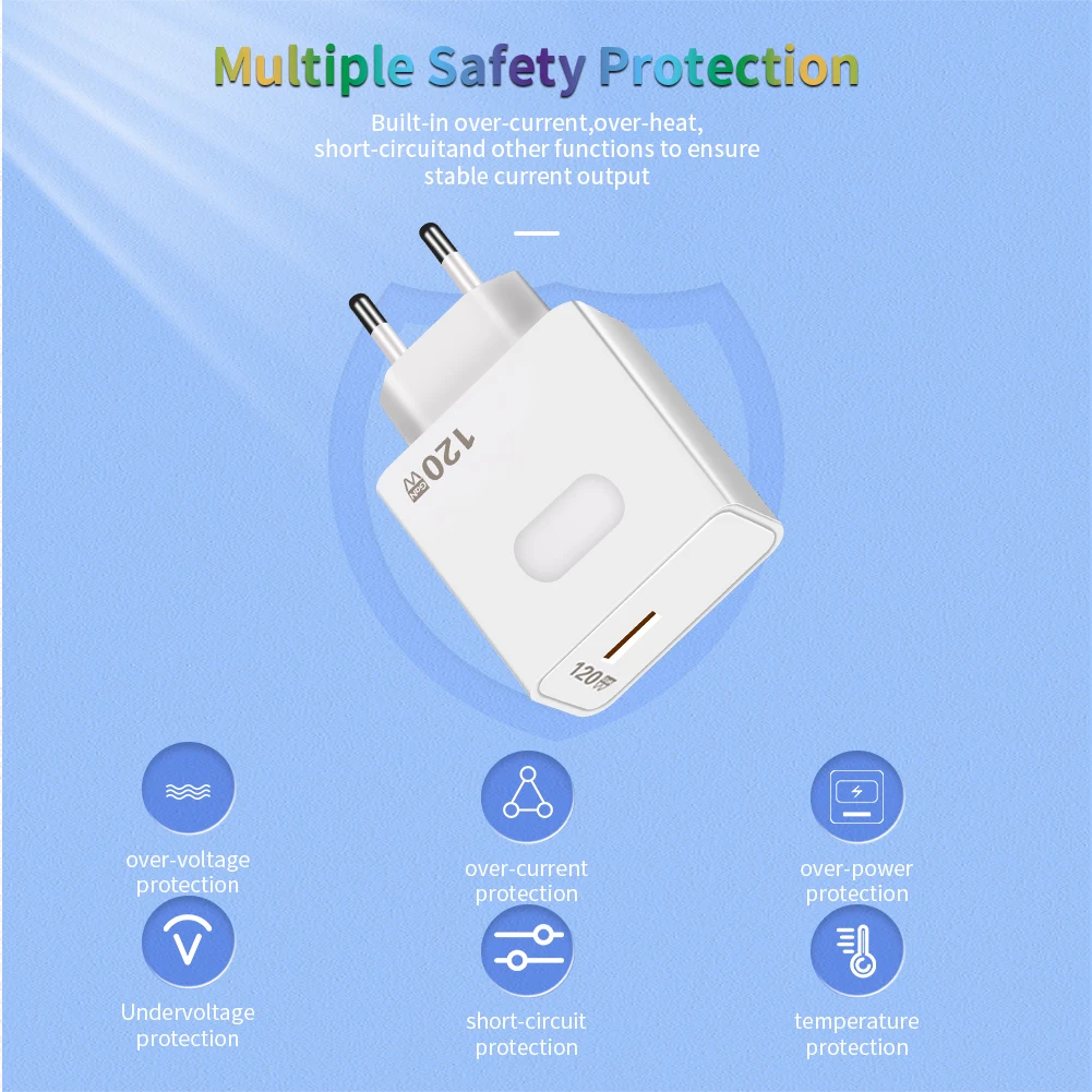 Ładowarka USB GaN 120 W Quick Charge 3.0 typu C Kabel do szybkiego ładowania telefonu komórkowego Adapter do iPhone Huawei Samsung Xiaomi — zdjęcie 6