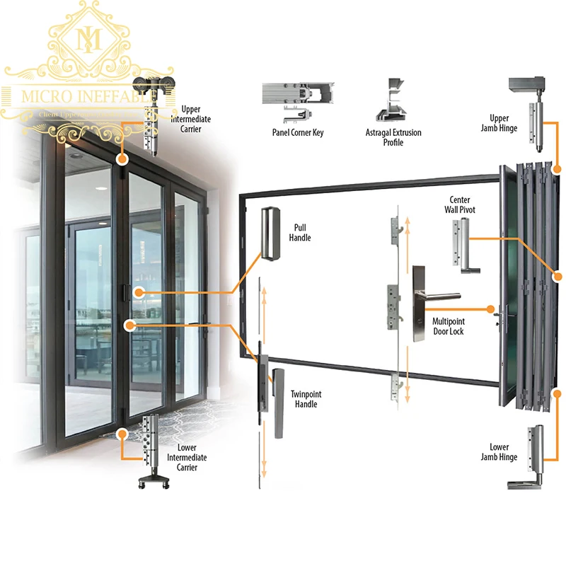 Nowoczesny Design zewnętrzny biały aluminiowy System akordeonowy francuskie drzwi składane na rynek nadmorska willa bahamskich