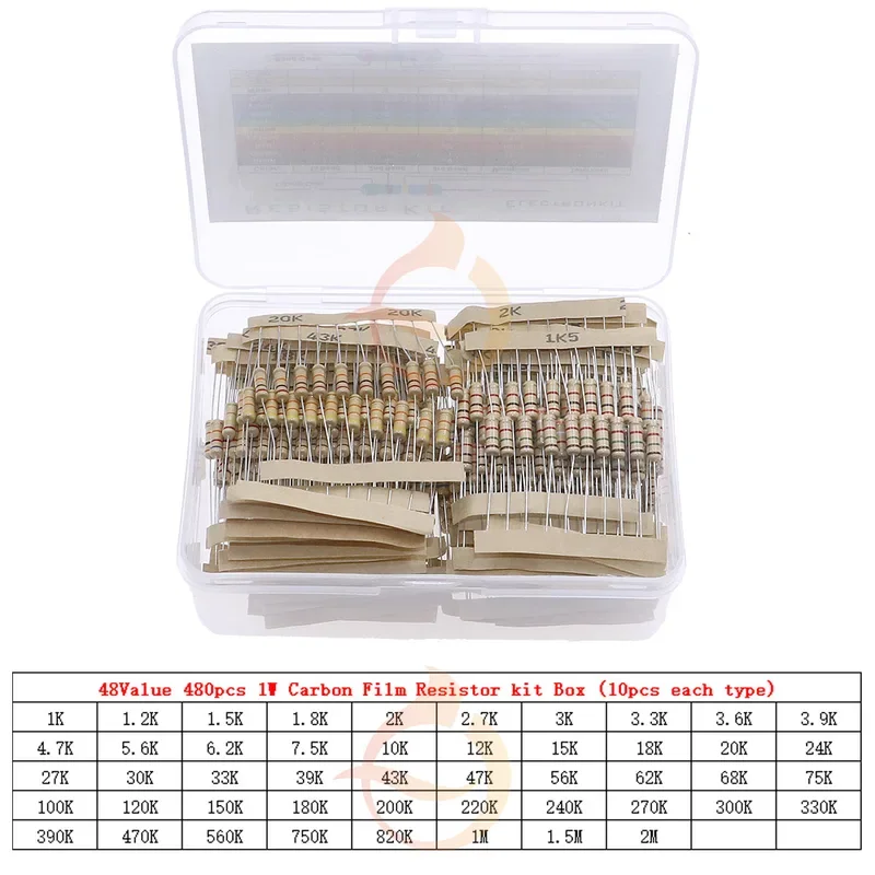 1/6W 1/4W 1/2W 1W 2W 3W 5W 5% 0 ohm-10M Carbon Film Resistance Four Color Ring Resistor Assorted Kit with Box