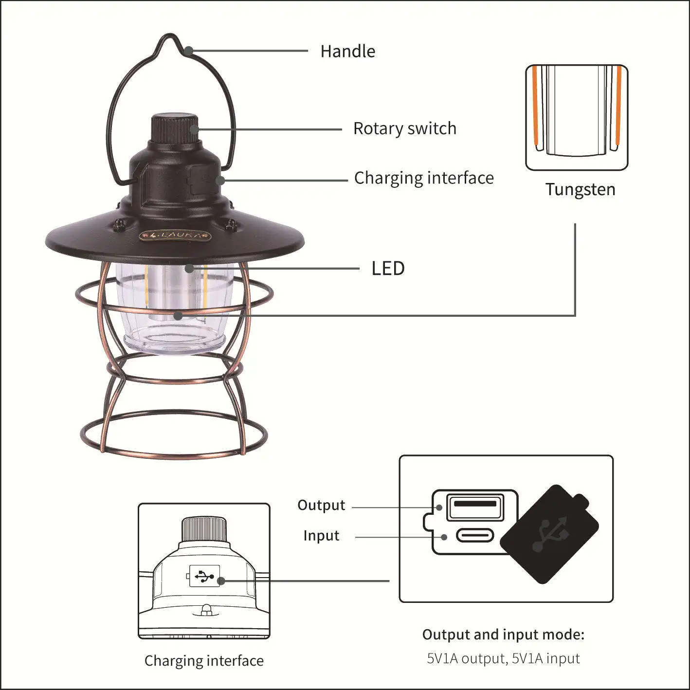 Lámpara led portátil para acampar, iluminación multifuncional, resistente al agua, estilo retro, ideal para exteriores