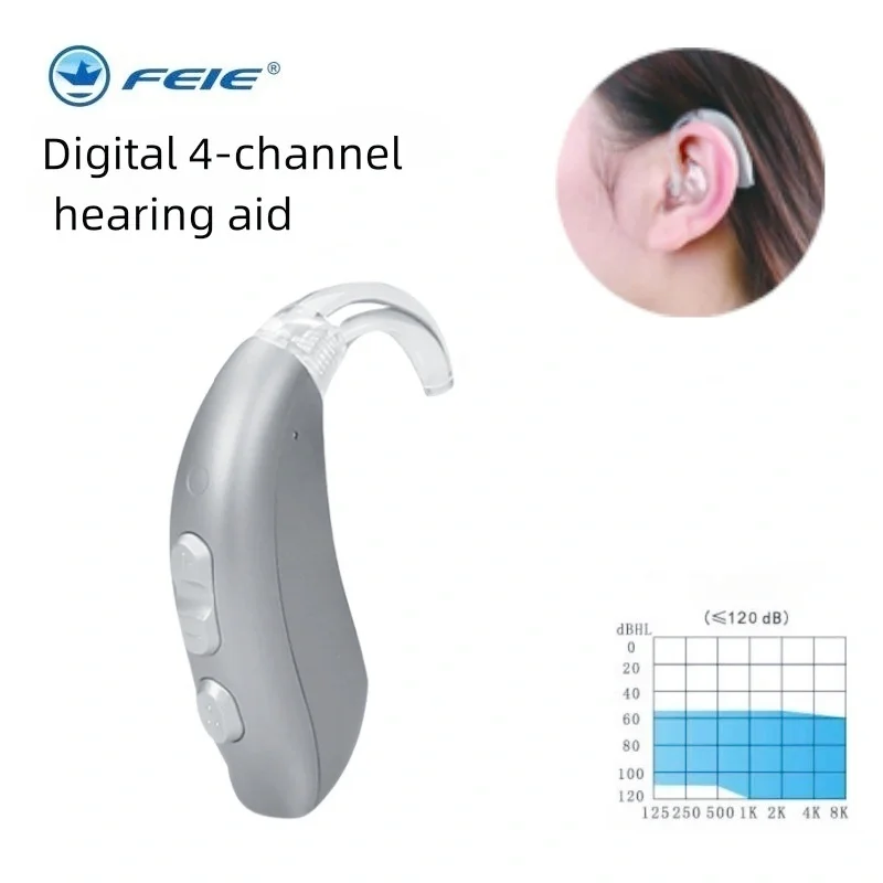 High-End Super Power Digital Programmable Hearing AIDS For The Elderly And Young Deaf Hearing Aid Sound Amplifier Headphones