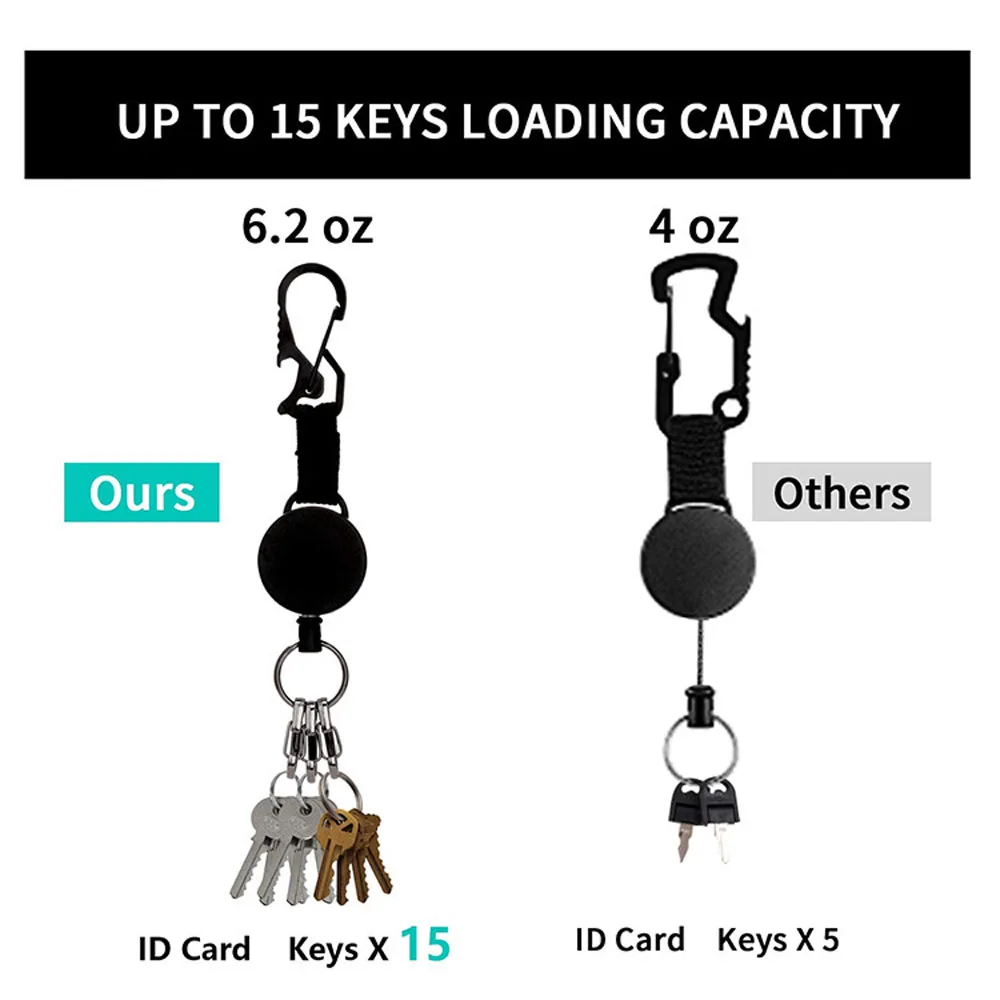 Clipe retrátil do suporte do crachá, Corda de fio, Heavy Duty Pull, Ferramenta Chaveiro, Clipes De Chaveiro, Clipe De Carretel De Crachá, Material De Escritório