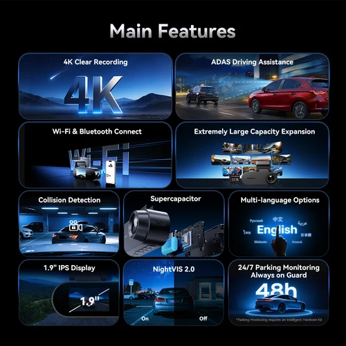Imagen 2 del producto Cámara de salpicadero Pictrey A400 4K, cámara de salpicadero ADAS Wi-Fi integrada para coche con pantalla IPS de 1,9 pulgadas, compatible con Monitor de estacionamiento, visión nocturna, DVR para coche
