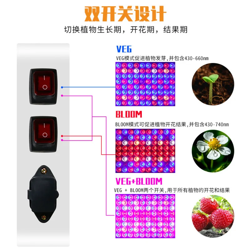 للدفيئة العنب LED تنمو ضوء الطيف الكامل ذكي ملء ضوء داخلي زهرة عصارية التلوين مكافحة الإضاءة الطويلة