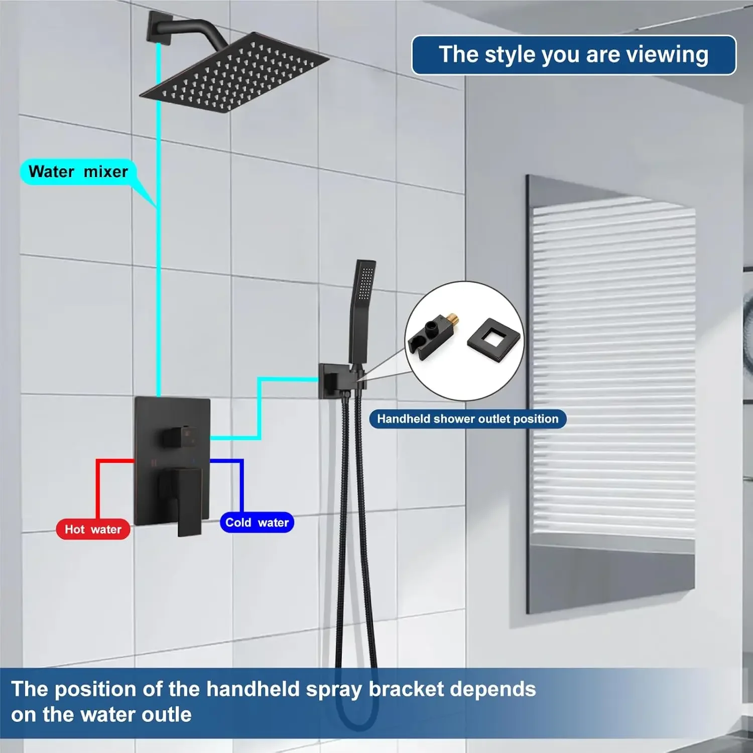 Rain Shower System Square Rainfall Shower Head Wall Mount Shower Faucet Set with Hand Sprayer Rough-in Valve Trim Kit