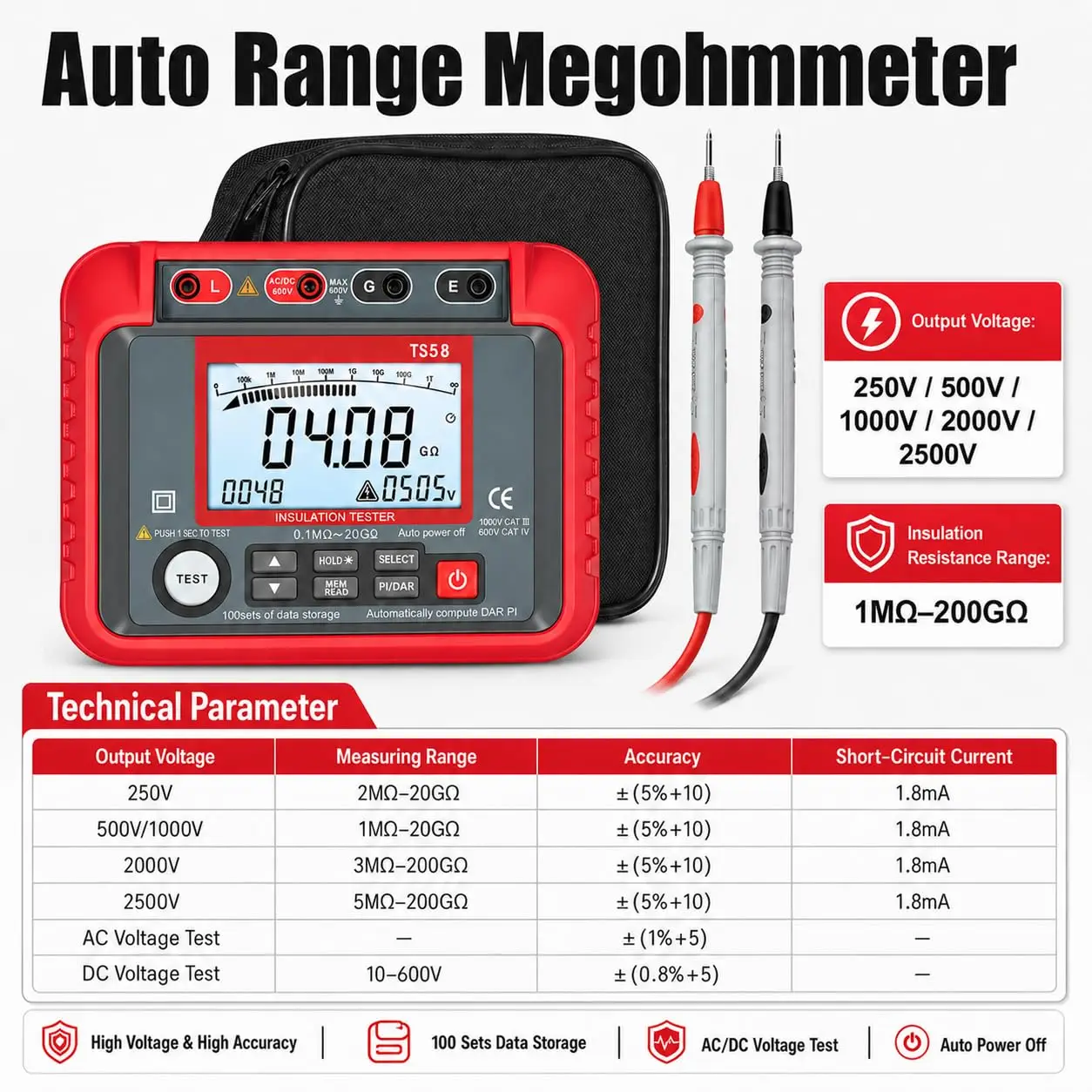Megohmmeter 1000V 20GΩ Insulation Tester DAR PI Test Data Logging 50V~1000V Output for HVAC Electrical Winding