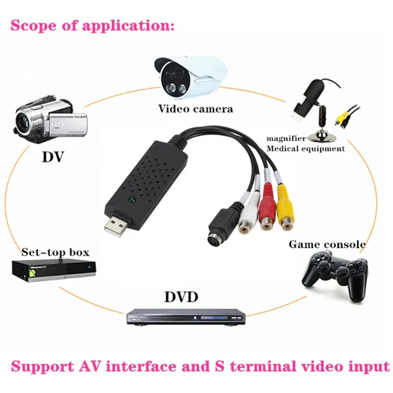 Grwibeou ตัวแปลงวิดีโอ USB2.0 VHS เป็น DVD, อะแดปเตอร์เครื่องเล่นเสียงวิดีโออะแดปเตอร์สำหรับ Windows