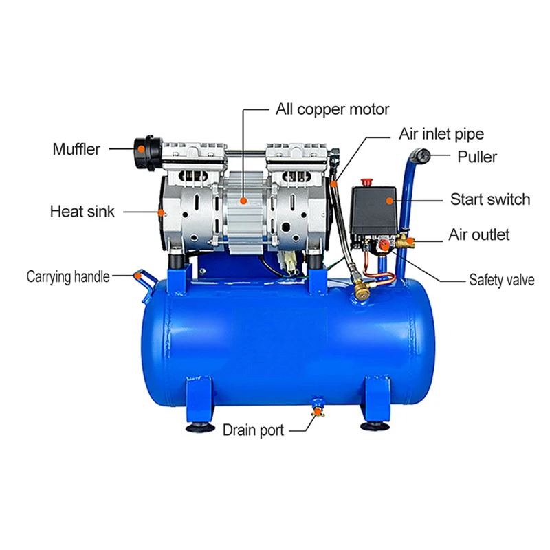 

Silent Oil-free Air Compressor Portable Air Compressor Spray Painting high-pressure Air Pump Automotive Air Compressor