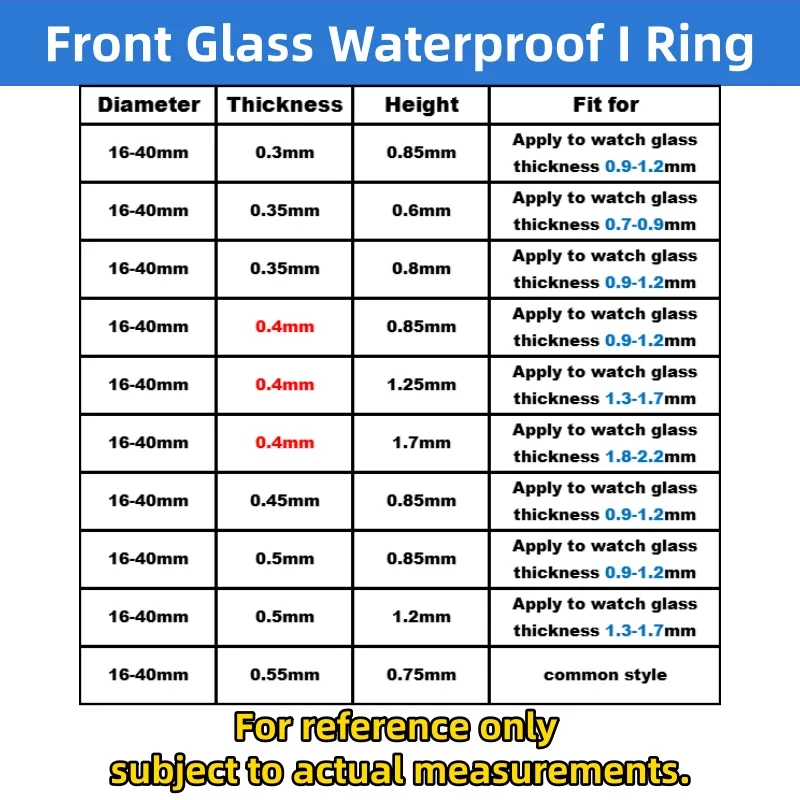 0.85mm Height I Ring Watch Crystal Gasket 26mm to 35.5mm Inner Diameter for Waterproof 0.9mm to 1.2mm Thick Watch Glass YZC017