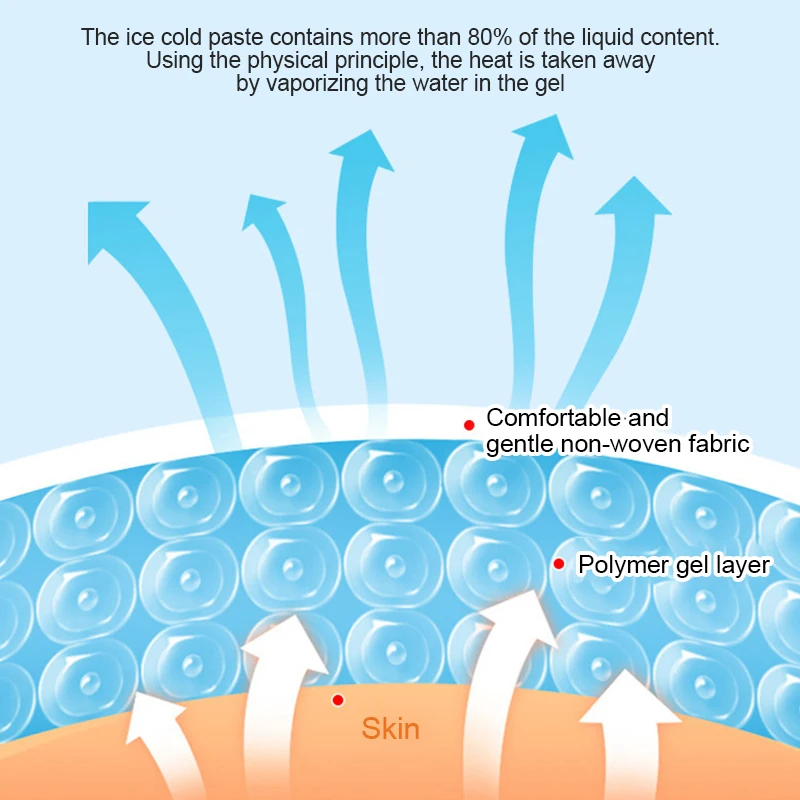10 Stück Kühlgel pflaster wirksames Fieber lindert Kopfschmerzen physikalische Kühlung Eis pflaster Sommer haut freundliche Kühl aufkleber