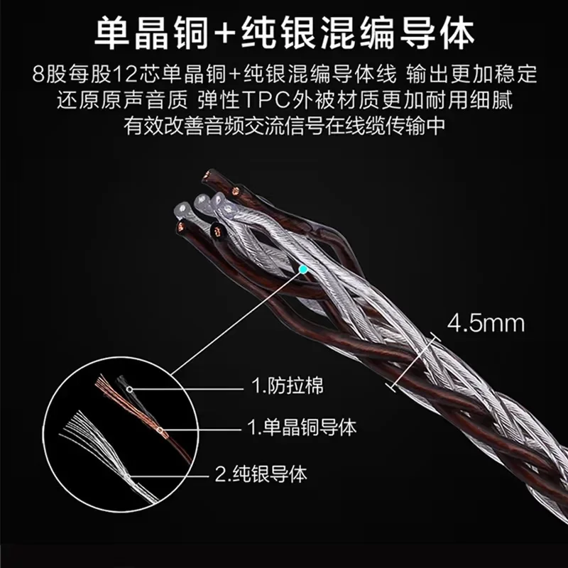 Type-C to 3.5mm Car AUX Audio Cables 3Pin 4 Pin Copper Silver Braiding for Huawei Devices No Noise High Fidelity Sound Quality